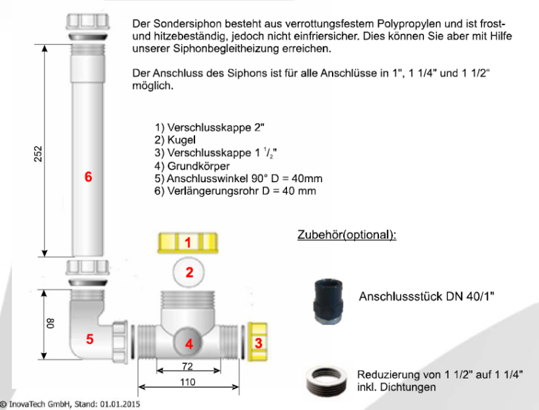 Ablauf Von Kondensat In L Ftungssystemen Inovatech Gmbh